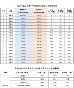 长沙高考复读班2024学费情况一览
