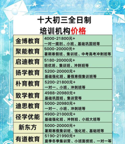 西安初三冲刺班一般多少钱