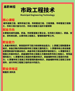 市政工程技术专业主要学什么