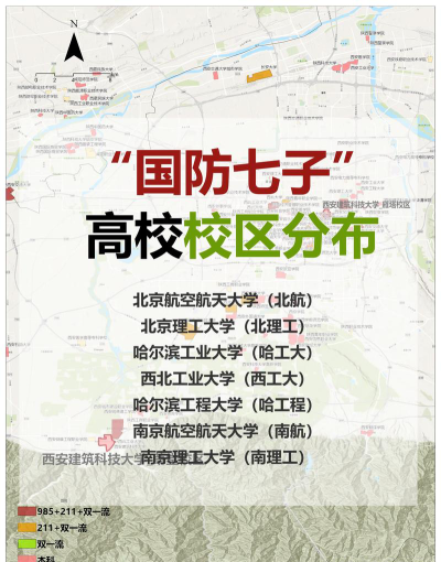国防七子是哪些大学