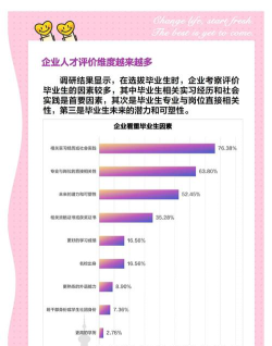 2024保密管理专业就业前景
