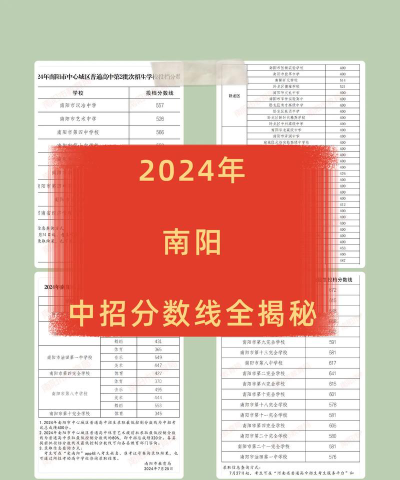 2024年南阳排名前三的公办电子商务学校名单