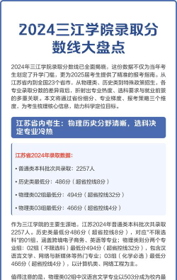 三江学院2024年在河北各专业录取分数线