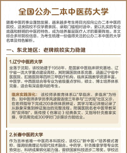 2024公办二本中医药大学有哪些