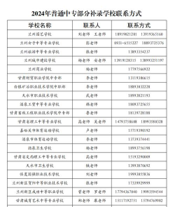 甘肃2024年中专学校有什么专业适合男生