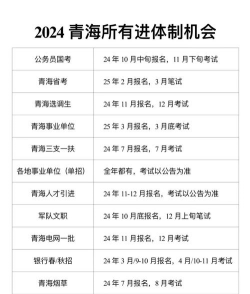 青海2024年读中专学校可不可以考大学