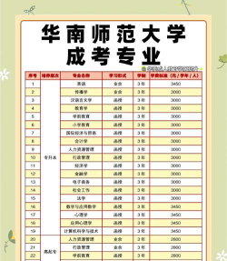 2024华南师范大学中外合作专业有哪些