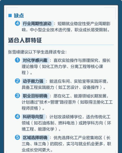 2025张雪峰评价化学工程与工艺专业怎么样