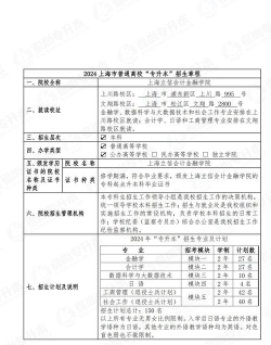 2024上海立信会计金融学院中外合作办学学费