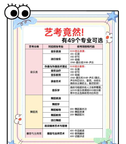 2024中外合作办学艺术专业需要艺考吗