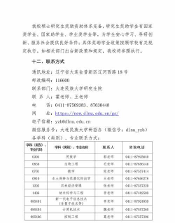 2024大连民族大学招生章程