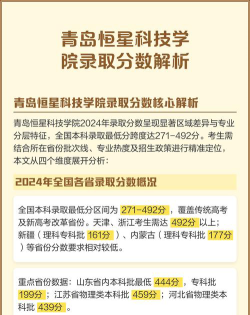 青岛恒星科技学院2024年在安徽录取分数线、对应位次