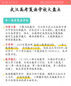 2024武汉高三复读哪家口碑好