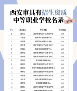 西安中专学校排名