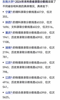 2024东南大学各省份录取分数线及位次
