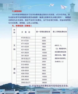 2024高三复读费用大概多少