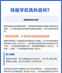 江苏2024年铁路学校包就业吗