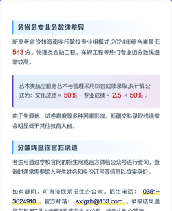 2024年山西晋中理工学院在广西录取分数线