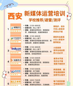 西安市导游礼仪职业学校2024年招生简章