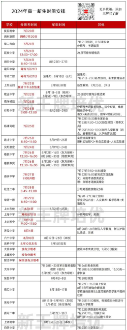 2024年高一新生开学时间
