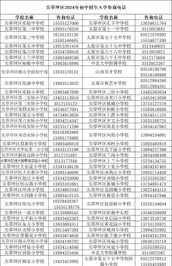 太原得壹中考复读学校2024招生简介