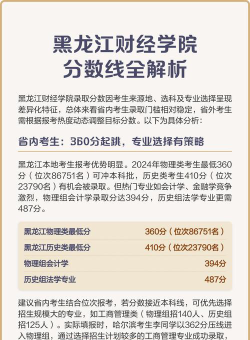 黑龙江财经学院2024年在贵州录取分数线、对应位次