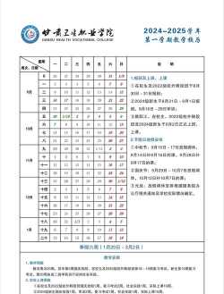 2024年甘肃省卫生学校开设的专业有哪些