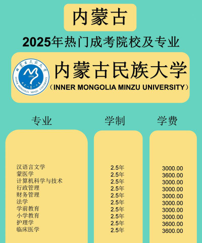 2024内蒙古民族大学留学预科要求高吗