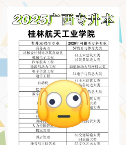 2024桂林航天工业学院留学值得读吗