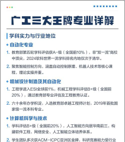 2024广工大2加3项目介绍