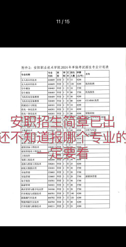 2024年正安中等职业学校开设的专业有哪些