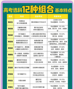 2024对外1加3项目升学优势是什么