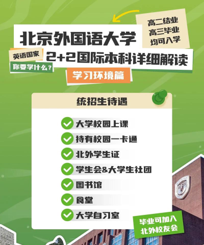 2024北京外国语大学英国2+2项目值得读吗