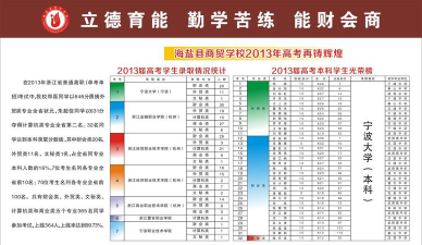 海盐县商贸学校2024年有哪些专业