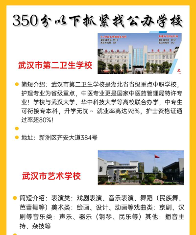 武汉江夏职业技术学校2024年学费多少