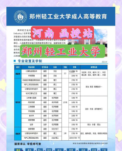 河南轻工业学校2024年报名一年多少学费