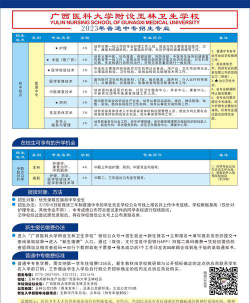 2024年广西玉林卫生学校开设的专业有哪些