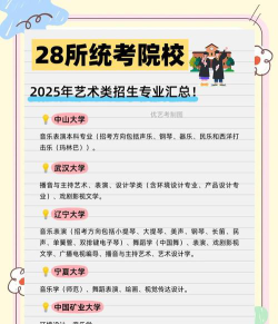 艺考美术生可以报考哪些学校