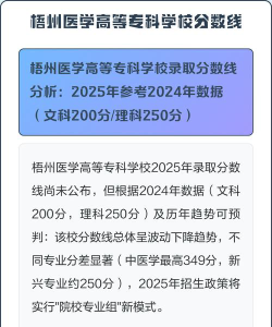 2024年梧州医学高等专科学校在湖南录取分数线