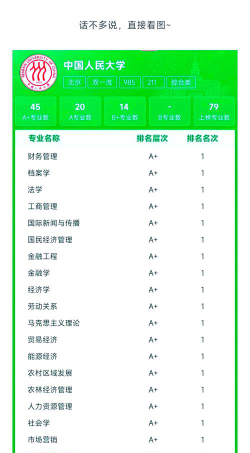 2024中国人民大学2+3留学的含金量分析