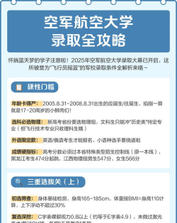 空军航空大学招生条件是什么