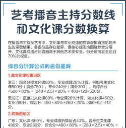 播音主持专业文化课要多少分