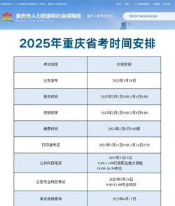 2025重庆艺术统考/联考什么时候考试