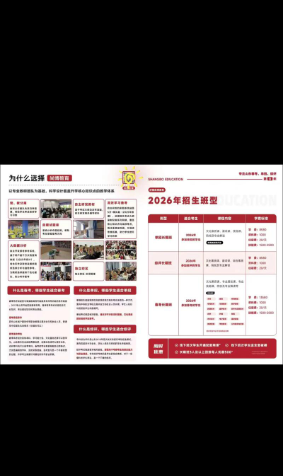 济南尚博教育春考单招培训怎么样