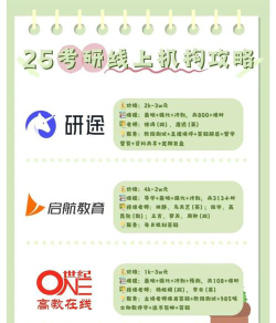 一键揭秘！西安研途考研报班多少钱