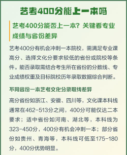 摄影艺考多少分能上一本