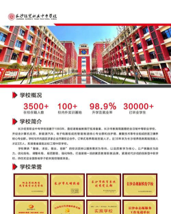 长沙经贸职业中专2024年有哪些专业