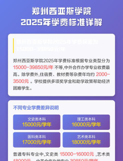 郑州西亚斯学费一年多少