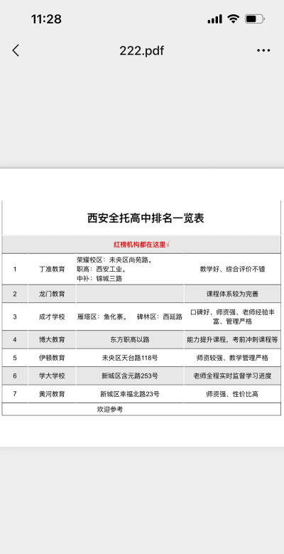西安高一全托班哪里好？