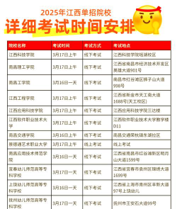单招报名时间2025具体时间